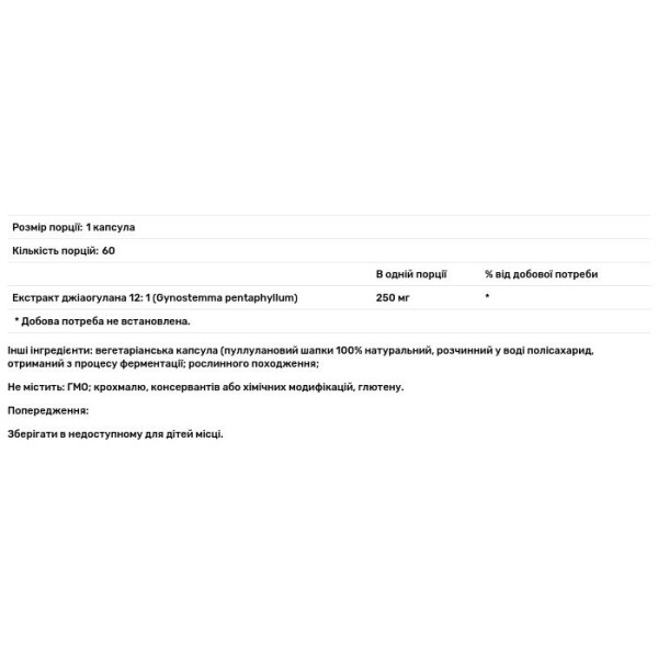 Джіаогулан, Jiaogulan, Paradise Herbs, 60 капсул