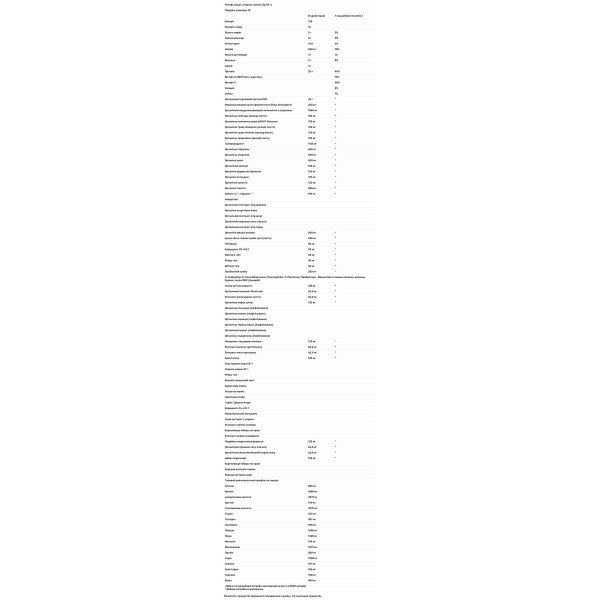 ORAC антиоксиданти, ORAC-Energy, Paradise Herbs, 454 г