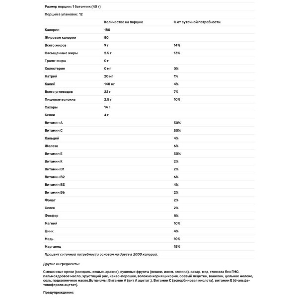 Батончики с темным шоколадом, вишней, кешью и антиоксидантами, KIND Bars, Kind Plus, 12 батончиков по 40 г
