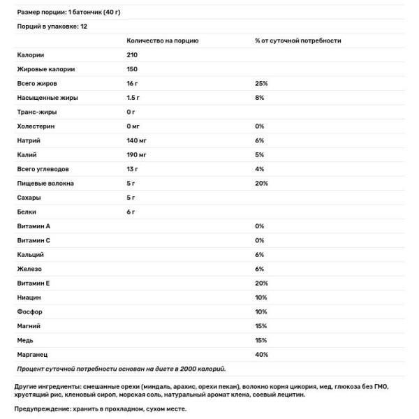 Батончики с пеканами в кленовой глазури и с морской солью, Maple Glazed Pecan & Sea Salt, KIND Bars, Nuts & Spices, 12 батончиков по 40 г