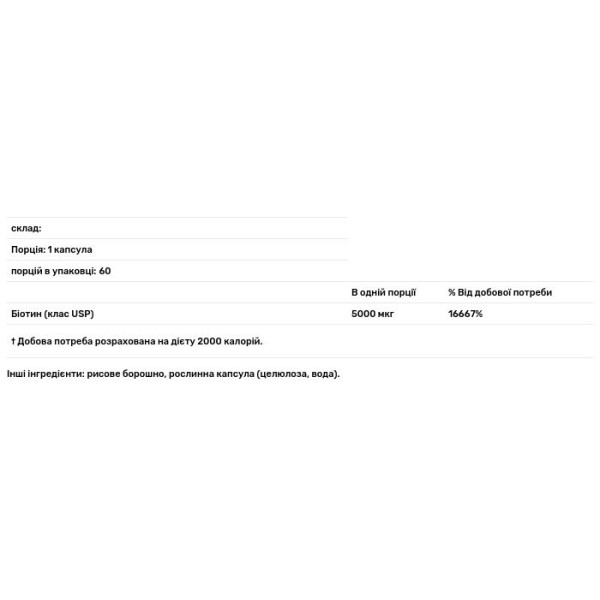 Біотин, Biotin, Healthy Origins, 5000 мкг, 60 капсул