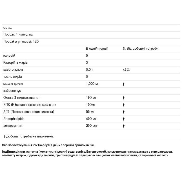 Масло криля, Krill Oil, Healthy Origins, ваніль, 1000 мг, 120 капсул