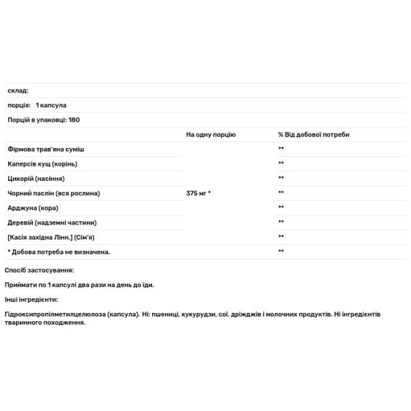 Підтримка печінки, Liver Care, Himalaya, 180 капсул