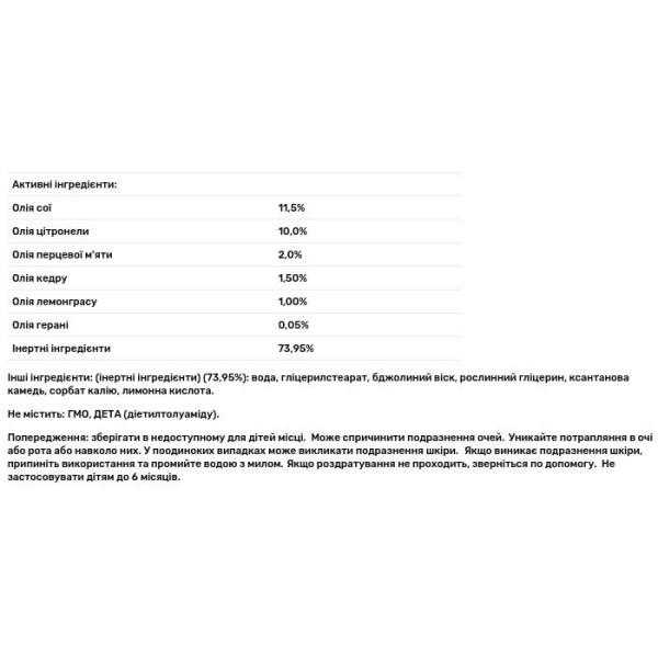 Захист від комах для дітей, Insect Repellent, All Terrain, натуральний репелент, 240 мл