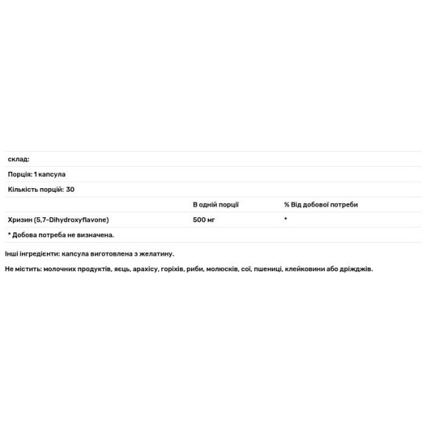 Репродуктивне здоров'я чоловіків, Chrysin 500, MRM, 30 веганських капсул