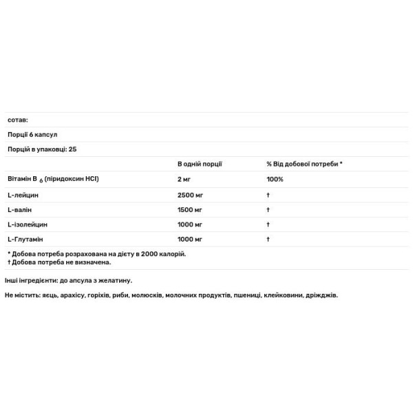 BCAA + L-глутамін 6000, BCAA + G, MRM, 150 капсул