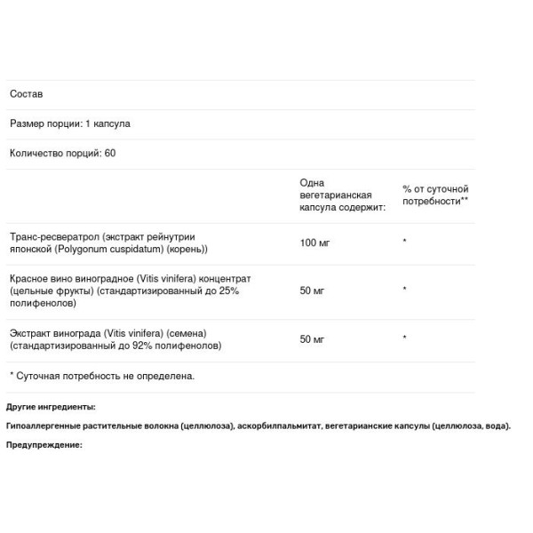 Ресвератрол Екстра, Resveratrol Extra, Pure Encapsulations, 60 капсул