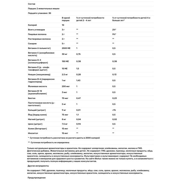 Вітаміни для дітей, Multi-Vitamin & Mineral, Hero Nutritional, Ведмедики Яммі, фруктовий смак, без цукру, 60 шт.