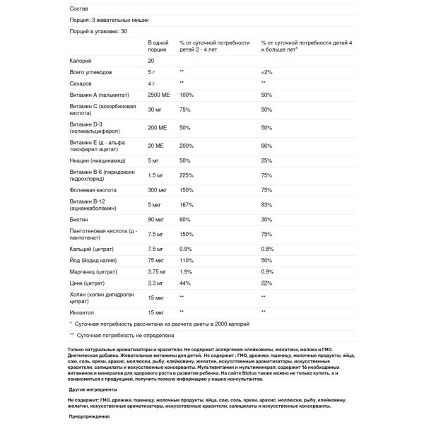 Вітаміни для дітей, Multi-Vitamin, Hero Nutritional Products, ведмедики Яммі, органік, фрукти, 90 цукерок