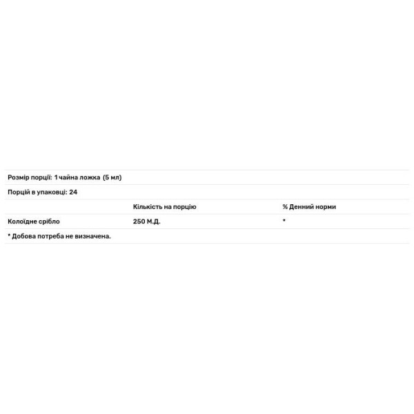 Колоїдне срібло, Colloidal Silver, Natural Path Silver Wings, 250 PPM, 120 мл