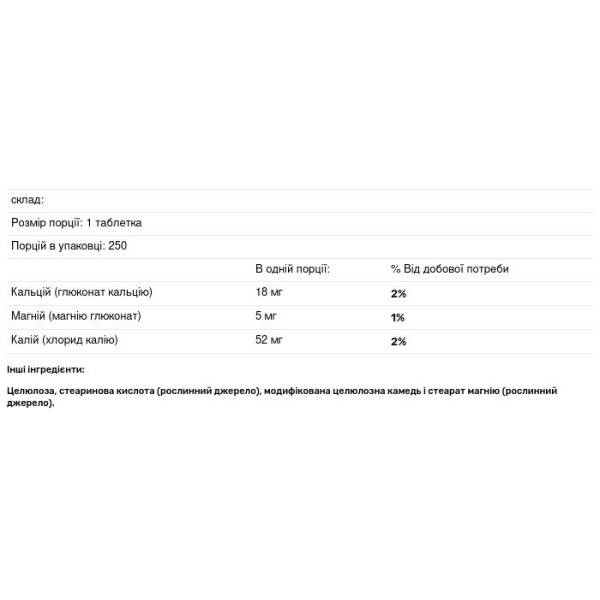 Мінеральна суміш, Bio-CMP, Biotics Research, 100 таблеток