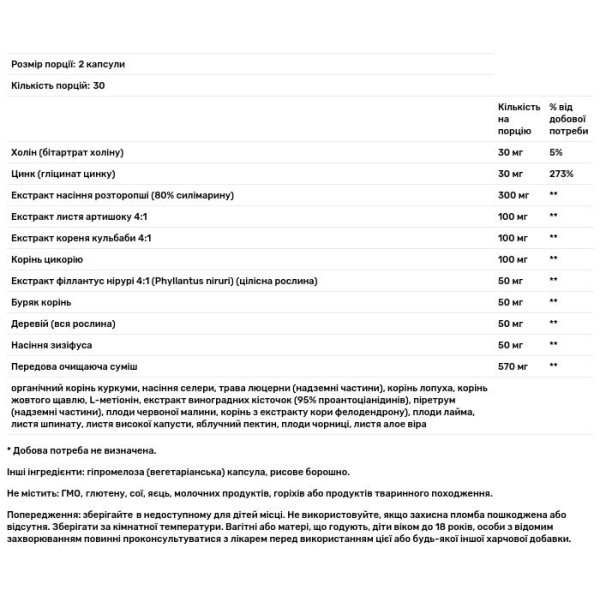 Детокс та очищення печінки, Liver Detox & Cleanse, NutraChamps, 60 веганських капсул