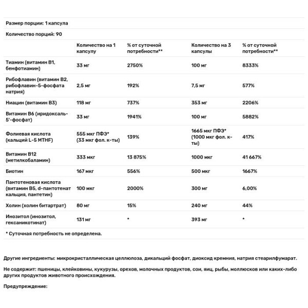 Витамин В (комплекс), B Complex, Advanced Orthomolecular Research, 90 капсул