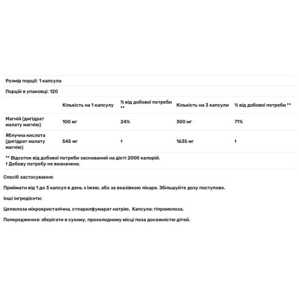 Магній малат, Mag Malate Renew, Advanced Orthomolecular Research AOR, 120 капсул