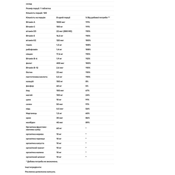 Мультивітаміни для чоловіків, Multivitamin for Men, NATURELO, 1 в день, 120 капсул