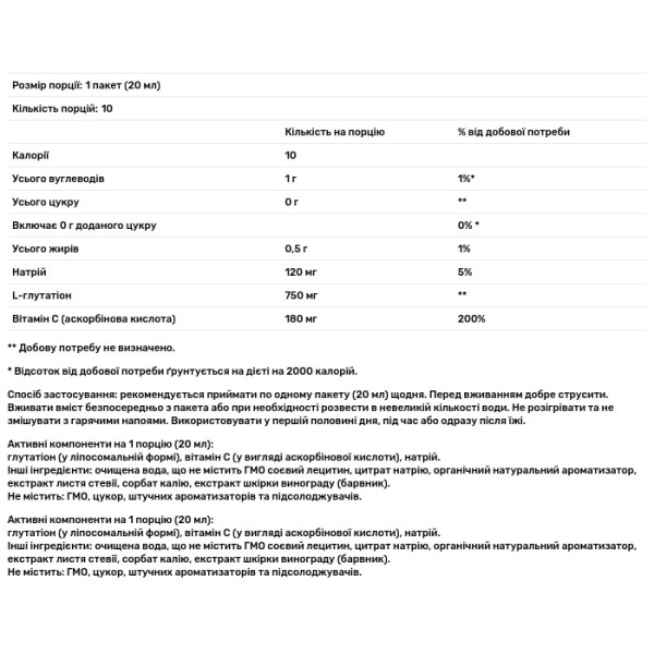 Глутатіон ліпосомальний, Liposomal Glutathione, Aurora Nutrascience, Mega-Pack+®, 750 мг, 10 пакетів по 20 мл кожен
