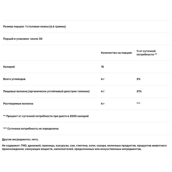 Клітковина органічна, Clear Fiber, Renew Life, 198 г