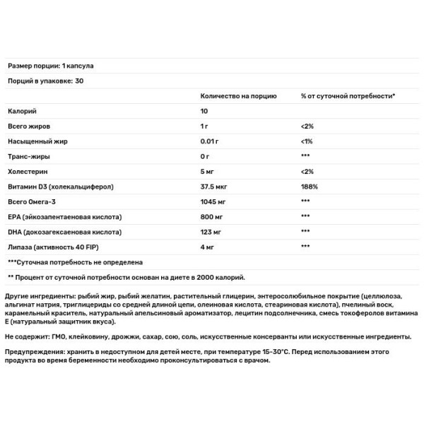 Норвезький риб'ячий жир з омега-3, смак цитруса, Norwegian Fish Oil, Renew Life, 1045 мг, 30 гелевих капсул з ентеросолюбільним покриттям