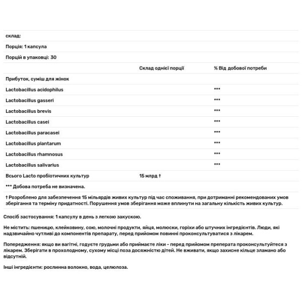 Пробіотик, Renew Life, для жінок, 30 капсул