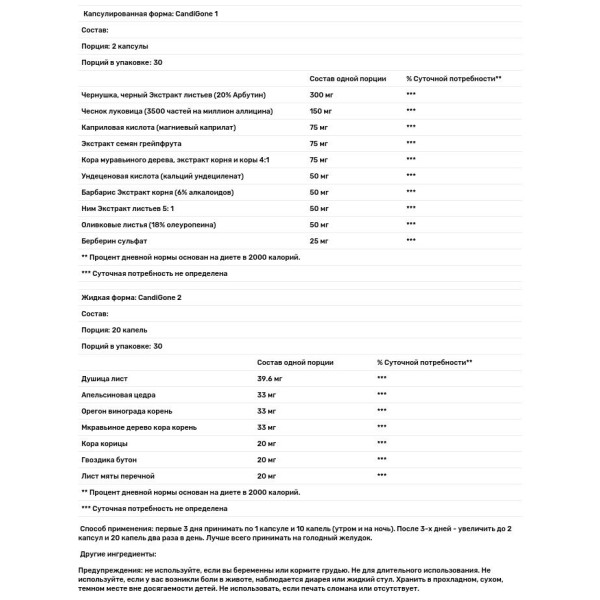 Засіб для очищення організму за 14 днів, CandiSmart Cleanse, Renew Life, 60 капсул + 30 мл