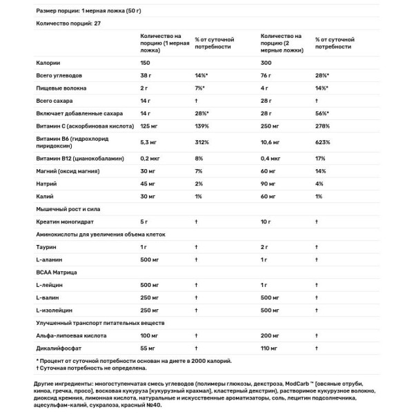 Креатинова формула, фруктовий пунш, Cell Tech, Muscletech, найпотужніша, 1.36 кг.