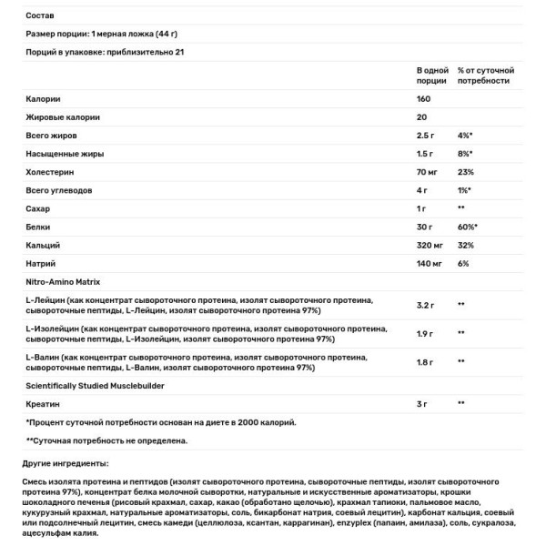 Сывороточный протеин, Nitro-Tech, Muscletech, печенье и сливки, 998 гр.