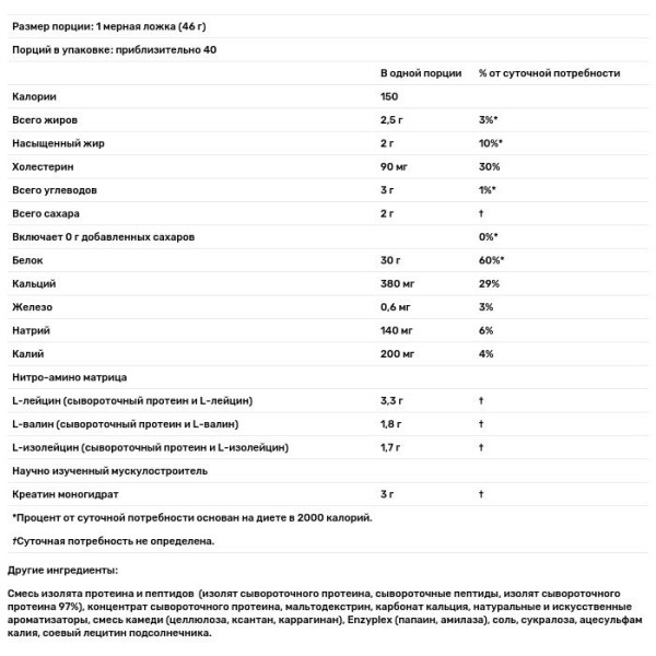 Сывороточный протеин, ваниль, Nitro-Tech, Muscletech, источник сывороточных пептидов и изолята, 1.81 кг.