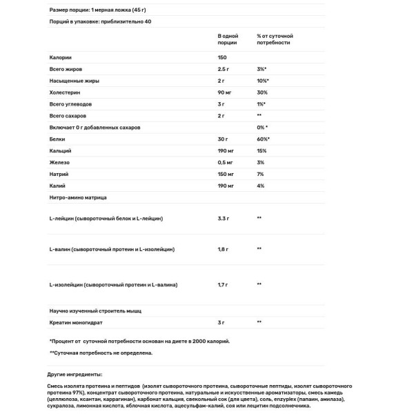 Сироватковий протеїн, полуниця, Nitro Tech, Muscletech, джерело сироваткових пептидів та ізолятів, Вага: 1.81 кг.