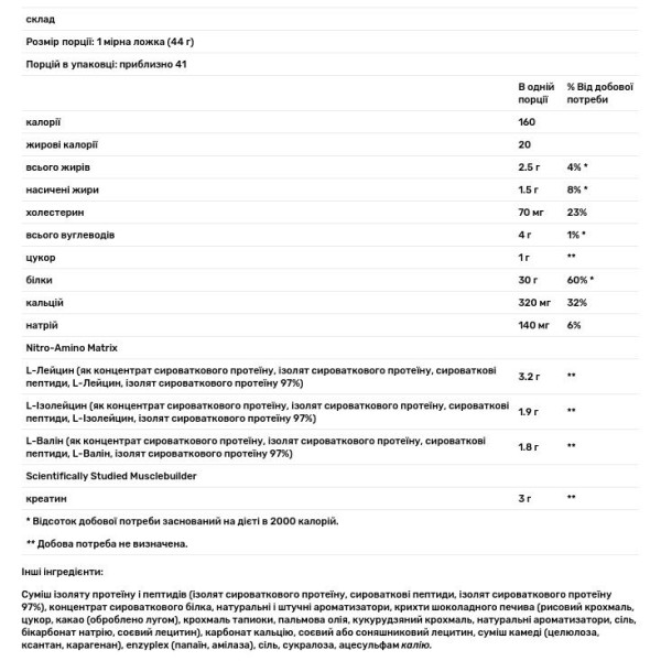 Сироватковий протеїн, печиво та вершки, Muscletech, 1.80 кг.