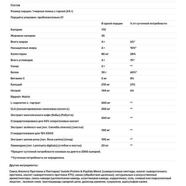 Сывороточный протеин, шоколадный фадж брауни, Nitro Tech, Ripped, Muscletech, идеальный протеин + формула для похудения, 907 гр.