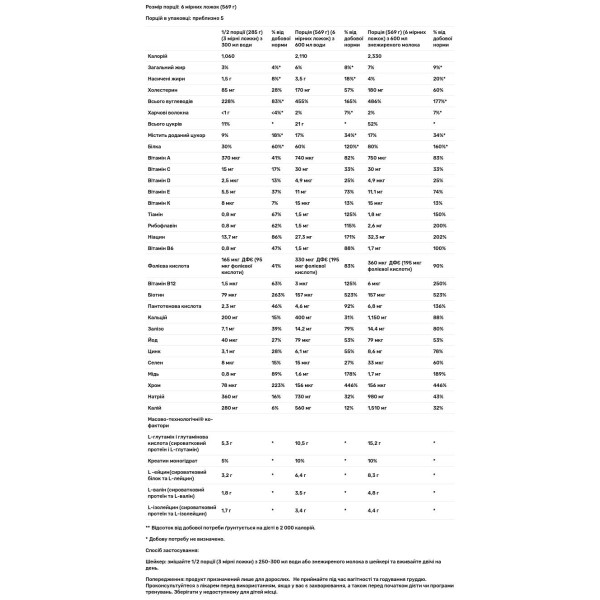 Гейнер, Mass Tech Extreme 2000, MuscleTech, для набору м'язової маси, потрійний шоколадний брауні, 2,72 кг