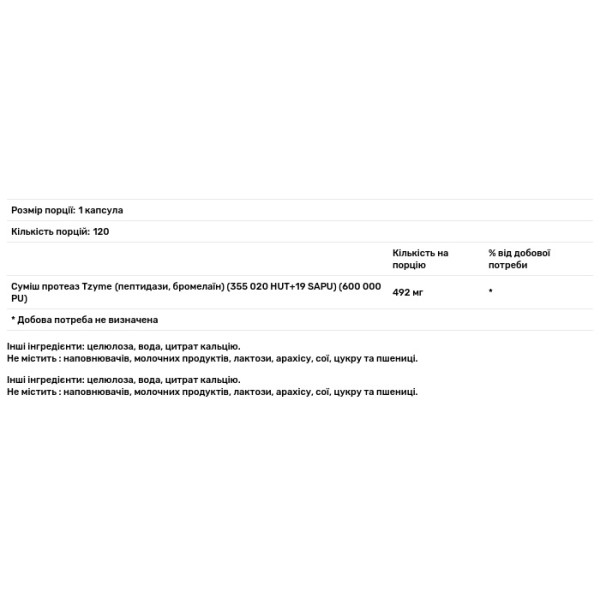 Протеолітичні ферменти, протеаза, Protease, Transformation Enzymes, для здорового травлення, імунітету, засвоєння поживних речовин, покращення переносимості, 120 капсул