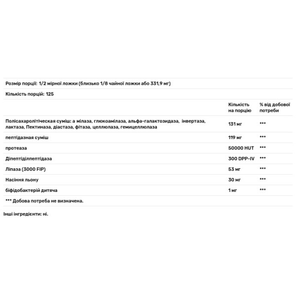 Травні ферменти для дітей, Kidz Digest, Transformation Enzymes, сприяють здоровому та повноцінному травленню та виведенню, порошок, 41,5 г