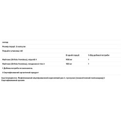 Майтаке, Maitake Host Defense Mushrooms, 120 капсул