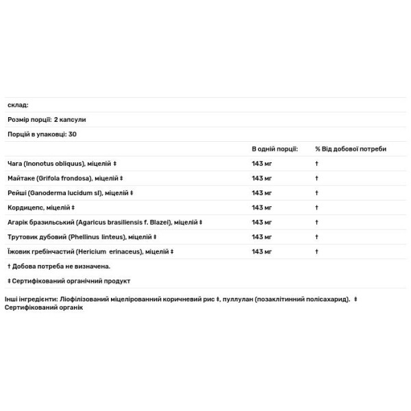 Підтримка імунітету, Immune Support STAMETS 7, Host Defense, щоденна, суміш із 7 видів грибів, 60 вегетаріанських капсул