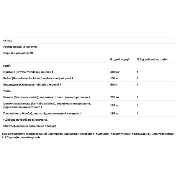 Формула для мозку, Brain, Fungi Perfecti, Host Defense, 60 капсул