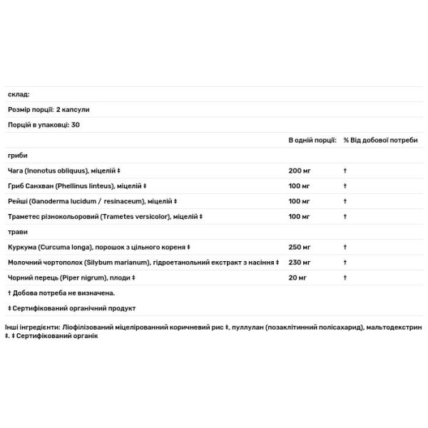 Формула для печінки, Helps Support Liver Health, Fungi Perfecti, Host Defense, 60 капсул