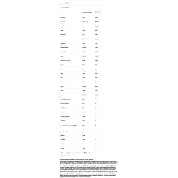 Вітаміни для росту та здоров'я волосся для чоловіків, Hair Vitamins, Hairburst, 60 капсул