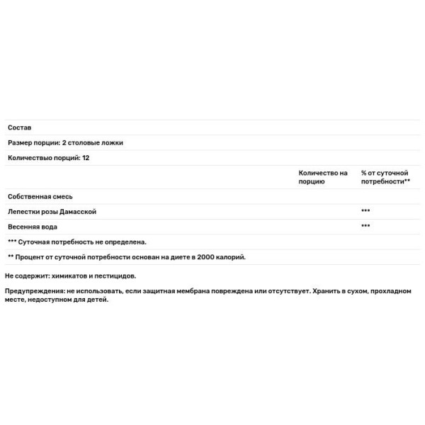 Пелюстки троянд, есенція, Rose Petals, North American Herb & Spice Co., 355 мл