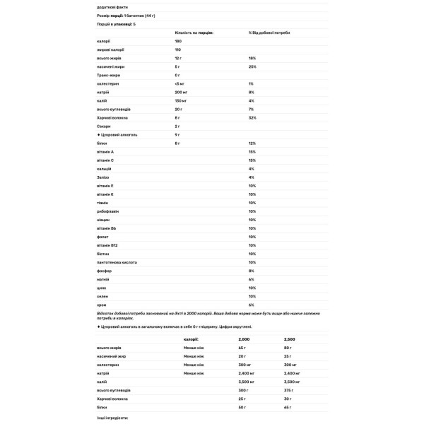 Батончики з карамеллю, шоколадом і горіхами, Chocolate Roll, Atkins, Advantage 5 бат.