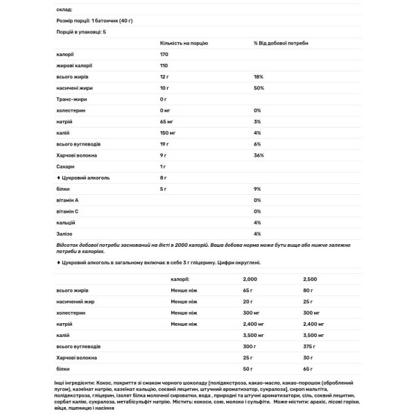 Шоколадні батончики з кокосом, Chocolate Bar, Atkins, 5 бат. по 40 г