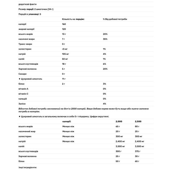 Арахісове масло в шоколадних чашечках, Peanut Butter Cups, Atkins, Endulge 5 упаковок