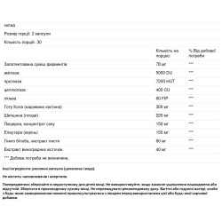 Поддержка энергии, Transformation Enzymes ExcellZyme, 60 капсул