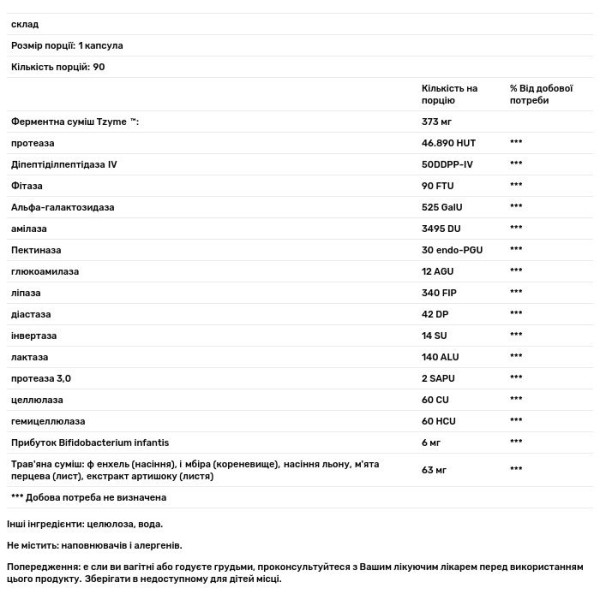 Поліпшення перетравлювання складних вуглеводів і глютену, Carbo-G, Transformation Enzymes, 90 капсул