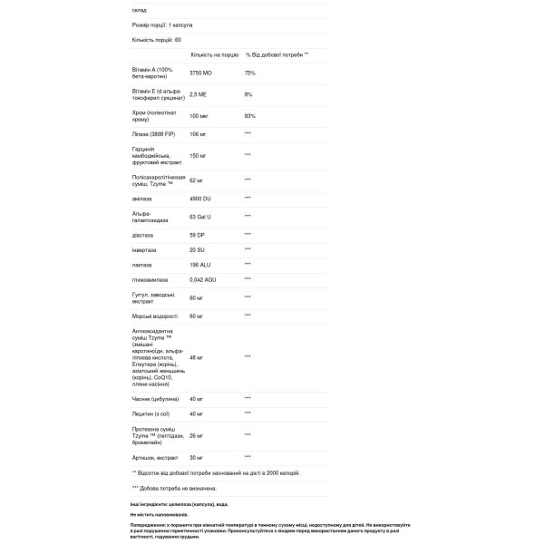 Контроль рівня ліпідів і цукру в крові, Lypo, Transformation Enzymes, 60 капсул