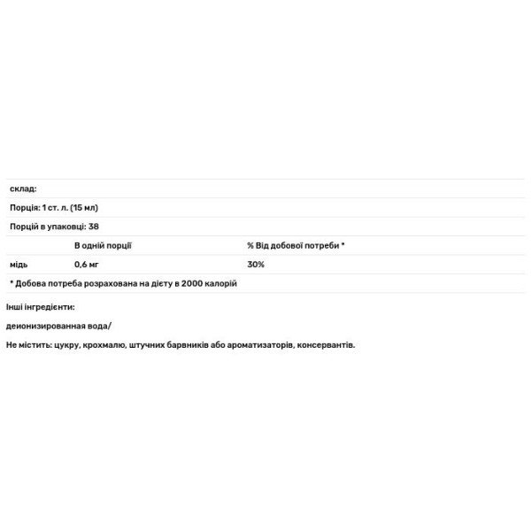 Мідь, Copper, Eidon Ionic Minerals, іонні мінерали, 533 мл