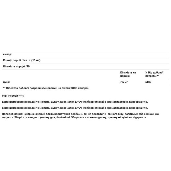 Цинк, Zinc, Eidon Ionic Minerals, іонні мінерали, 533 мл