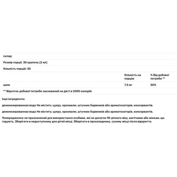 Цинк, рідкий концентрат, Zinc, Eidon Ionic Minerals, 60 мл