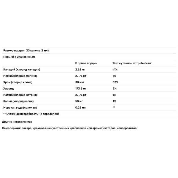 Електроліти, рідкий концентрат, Electrolytes, Eidon Ionic Minerals, іонні мінерали, 60 мл