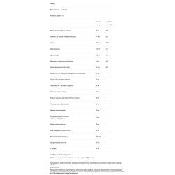 Підтримка рівня цукру в крові, Dr. Tobias Blood Sugar Support, 90 капсул